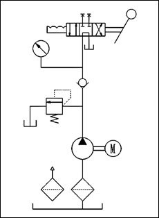 電動(dòng)液壓油泵結(jié)構(gòu)原理簡(jiǎn)述