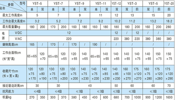 Һ����ֱ�����C